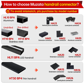 HT10/HL10/HL14 flat handrails connect securely with Muzata HA02.