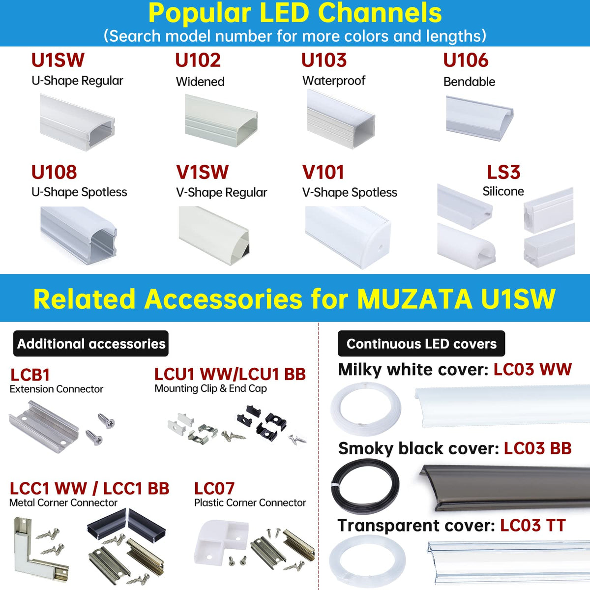 Hardware included in Muzata kit for quick setup and alignment