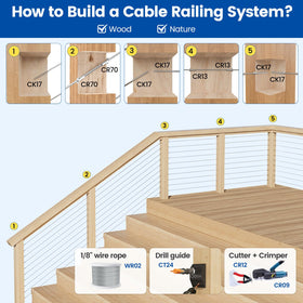 Muzata portable jig enables professional looking installations at home.