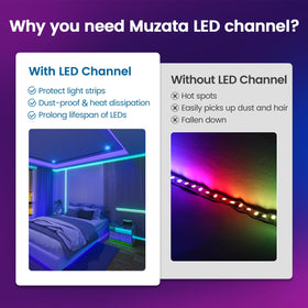 Muzata U1SW aluminum LED channel ready for easy installation