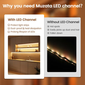 Muzata V1SW milky diffuser cover protects strips from dust and moisture