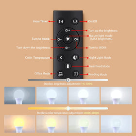 MXhme bulb delivers 1100 lumens while consuming only 12W for energy efficiency.