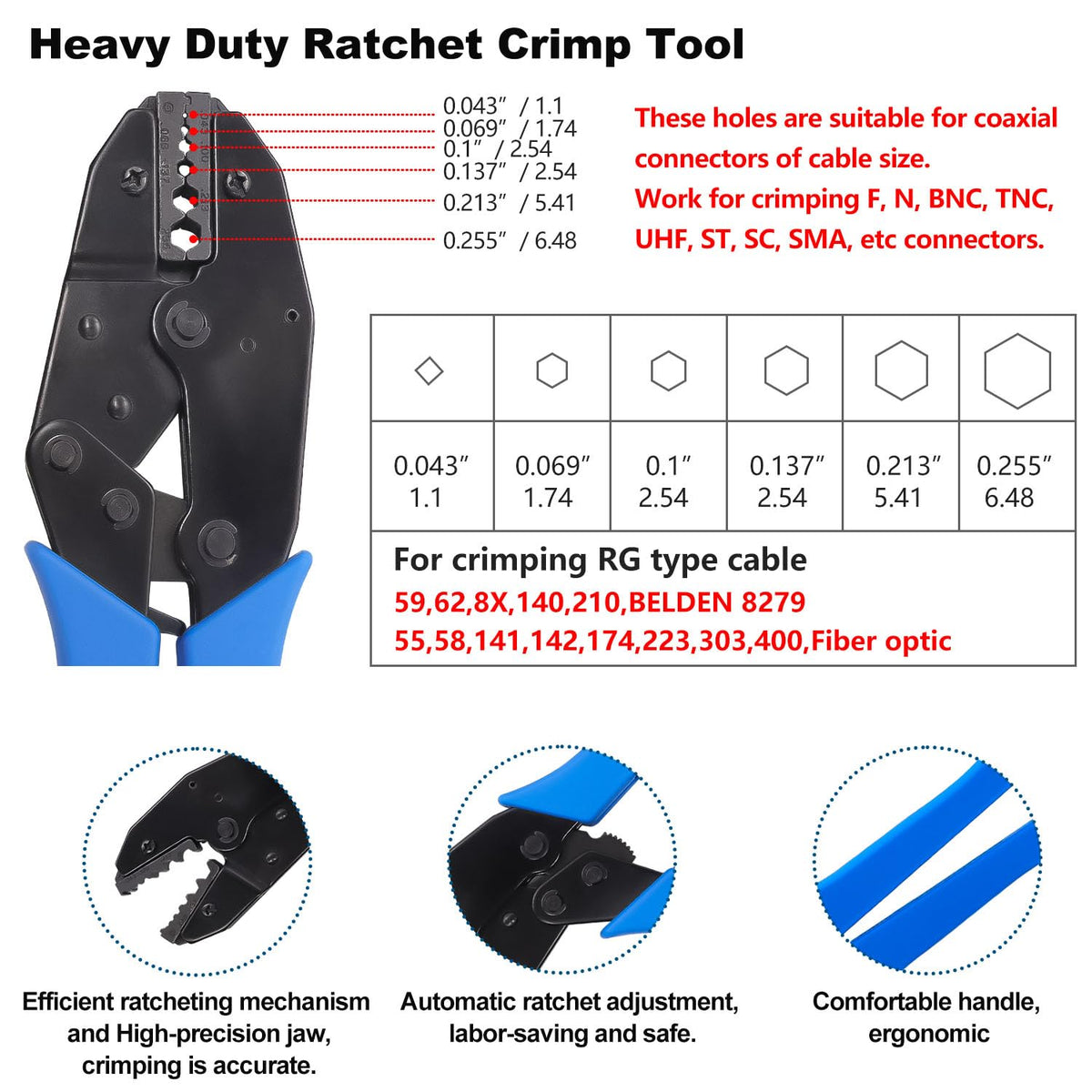 mxuteuk crimp tool closeup shows precise jaws for clean BNC UHF crimps