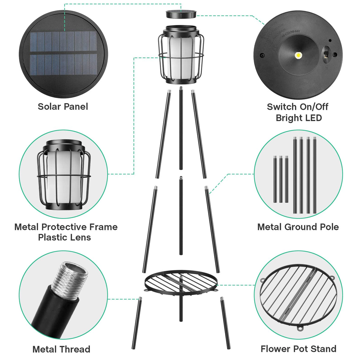 MXwcy two-pack outdoor lamp set for versatile patio ambiance