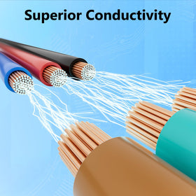 Mygatti 14AWG wire blue 25ft, suitable for marine electronics and more.
