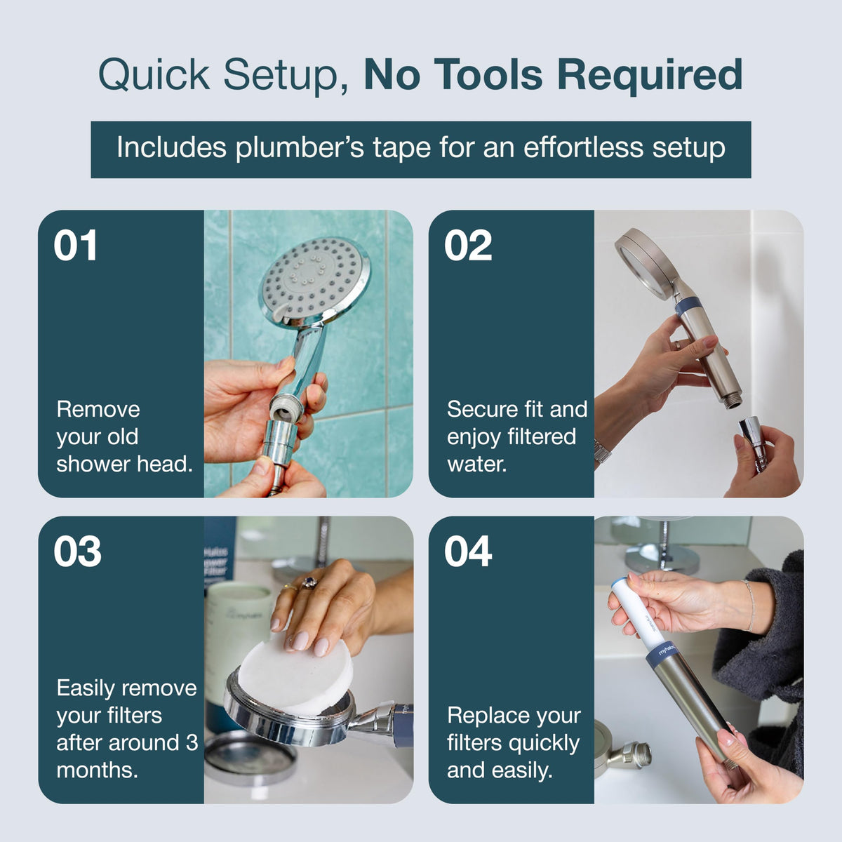 MyHalos easy-install setup with plumber's tape included for secure seal