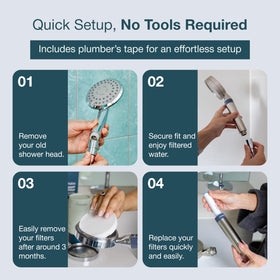 MyHalos easy-install setup with plumber's tape included for secure seal