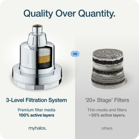 Packaging image shows chrome finish and product branding from MyHalos