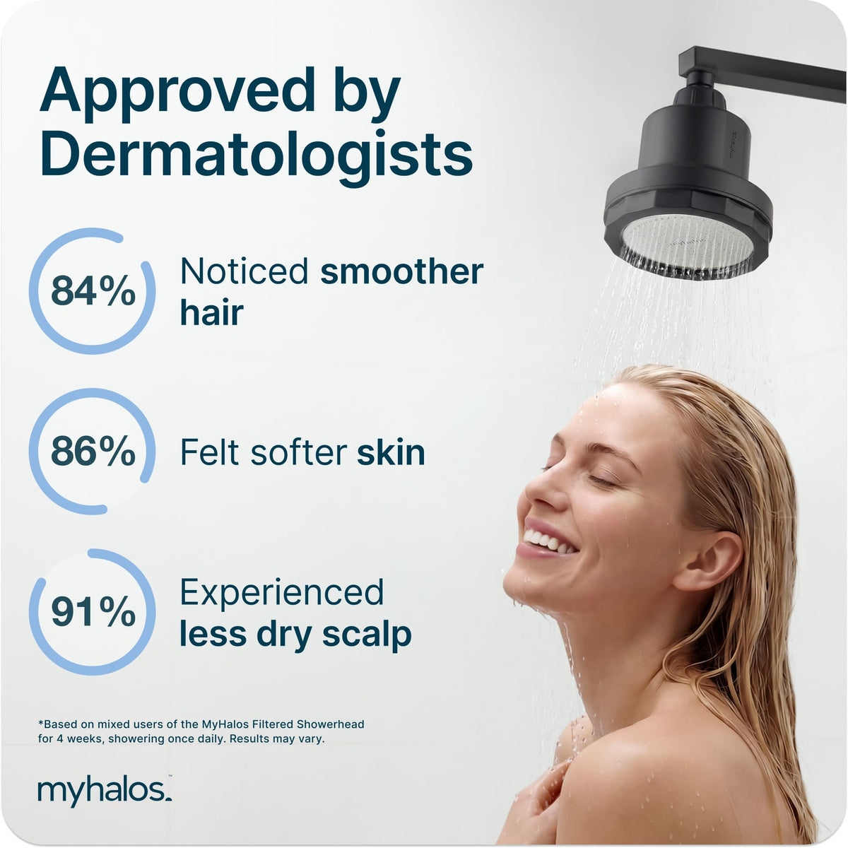 MyHalos easy-install shower head lets you set up in minutes