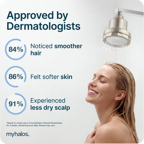MyHalos high-pressure spray demonstrates strong water flow after filtering