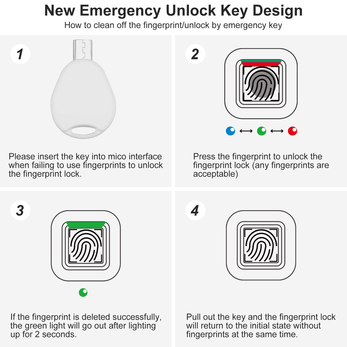 MYPIN 360° fingerprint recognition works from any angle for quick access