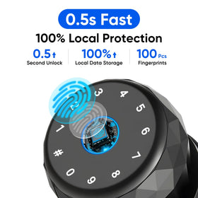 MYPIN app control screen shows TT LOCK integration and remote unlock.