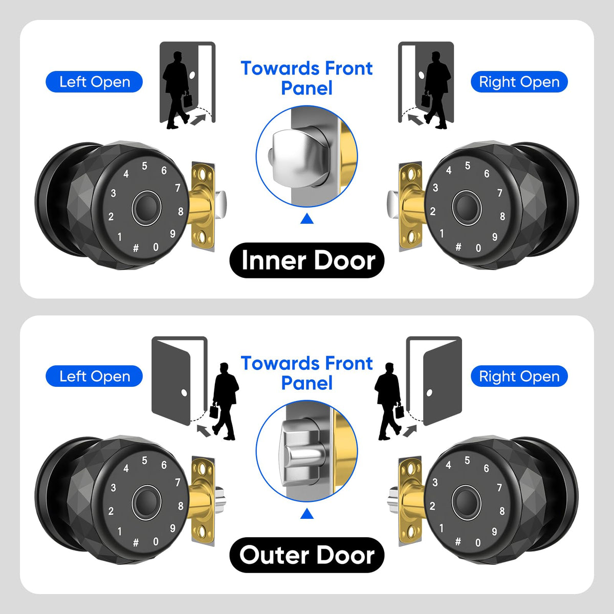 MYPIN auto-lock in action shows quick secured entry.