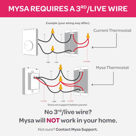 DIY installation guide for Mysa Lite speeds setup without an electrician