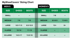 MyShoeCovers available in multiple sizes to fit shoes and boots securely.