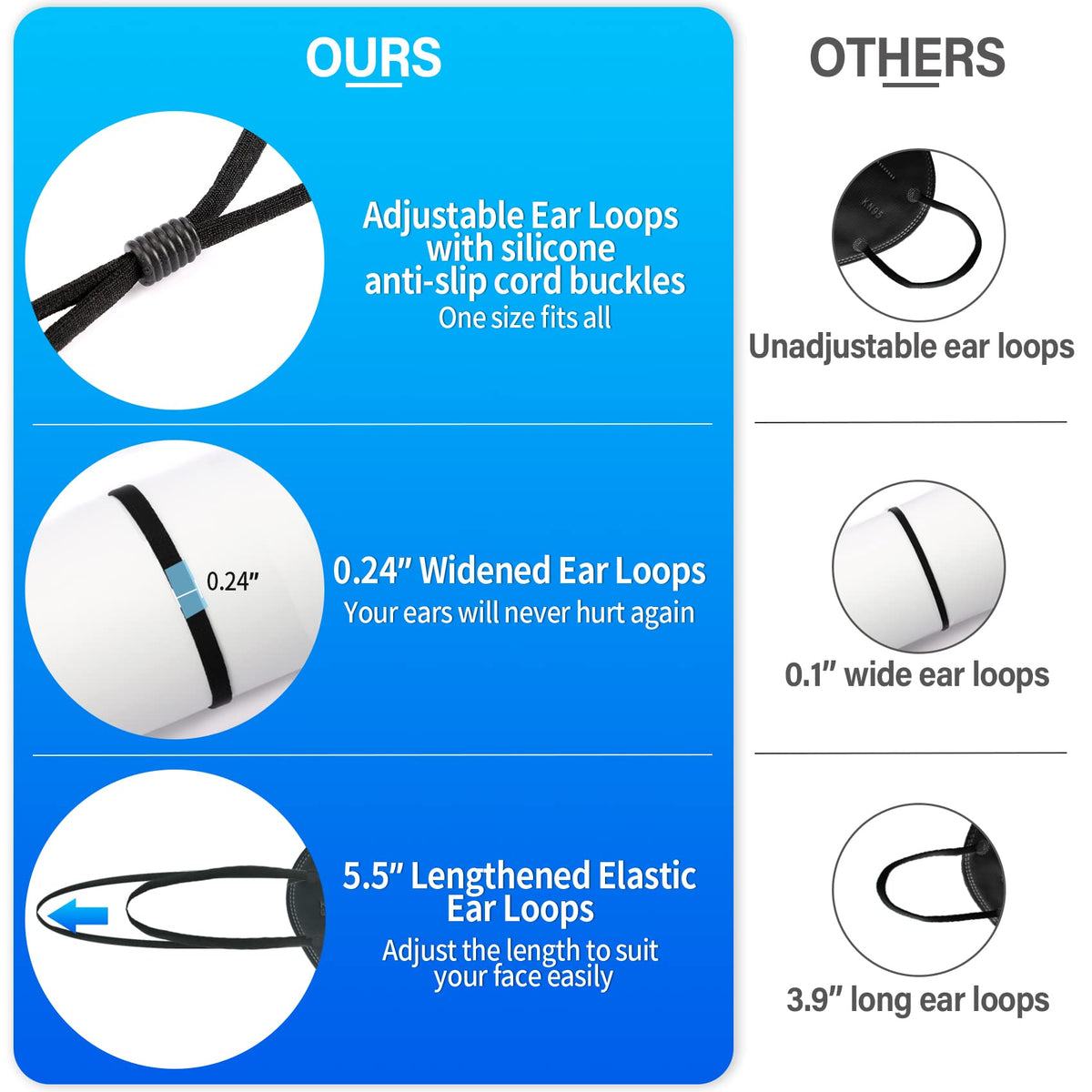 Mystcare KN95 black nose clip closeup for secure seal
