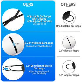 Mystcare KN95 black nose clip closeup for secure seal