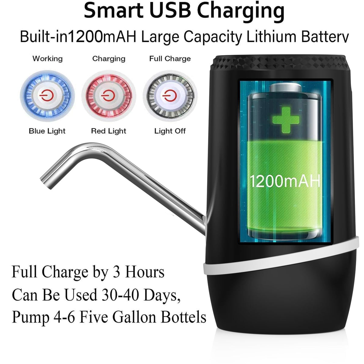 Myvision silent, fast pump for convenient daily use.