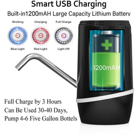 Myvision silent, fast pump for convenient daily use.