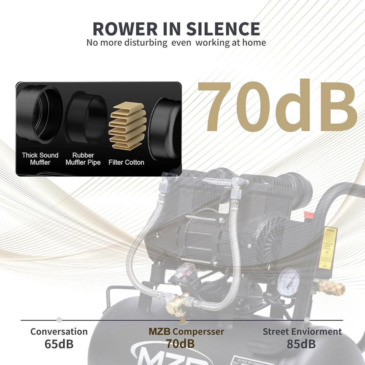 MZB air compressor close-up with silencers for quiet operation.