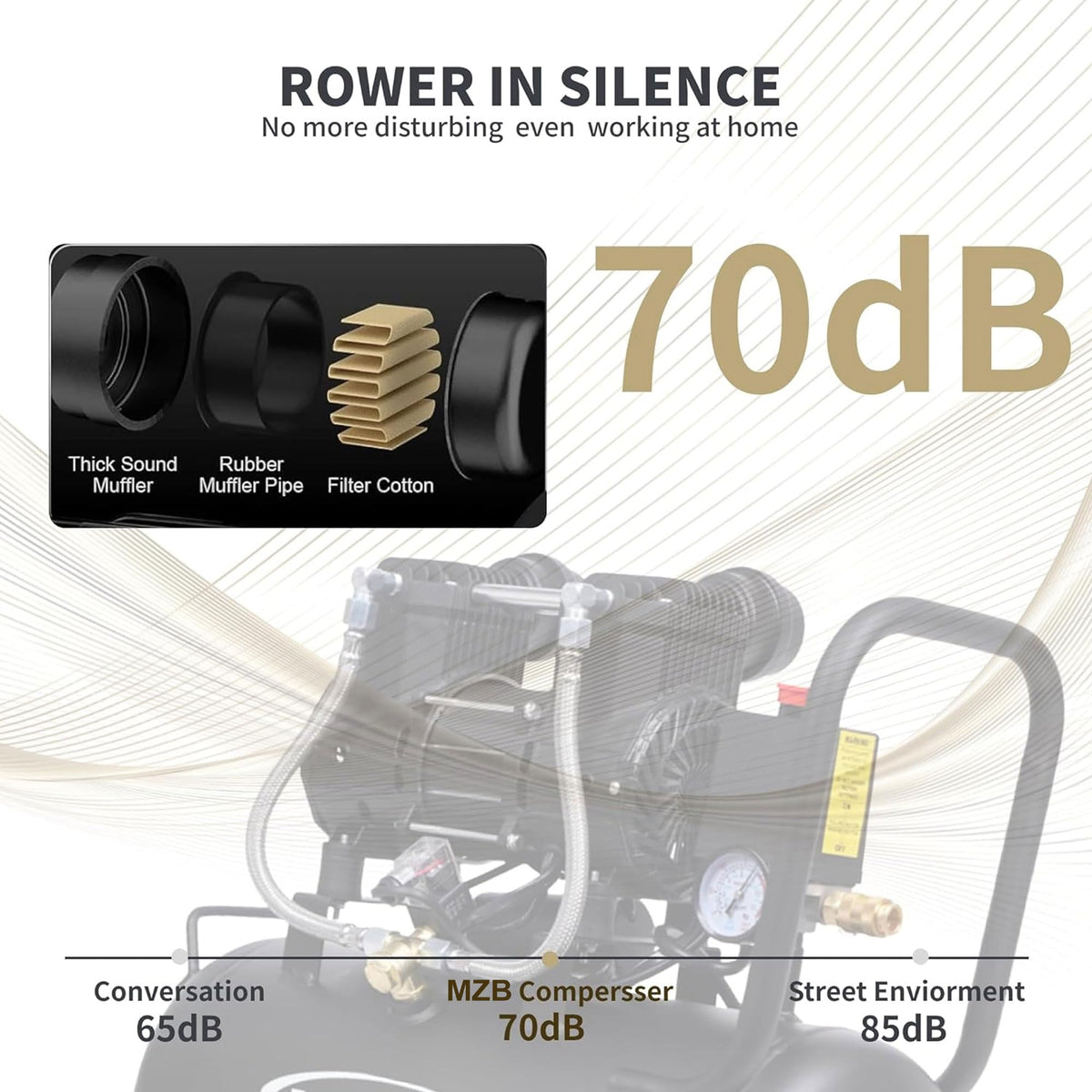 MZB Air Compressor with 2880rpm motor powers tools efficiently.