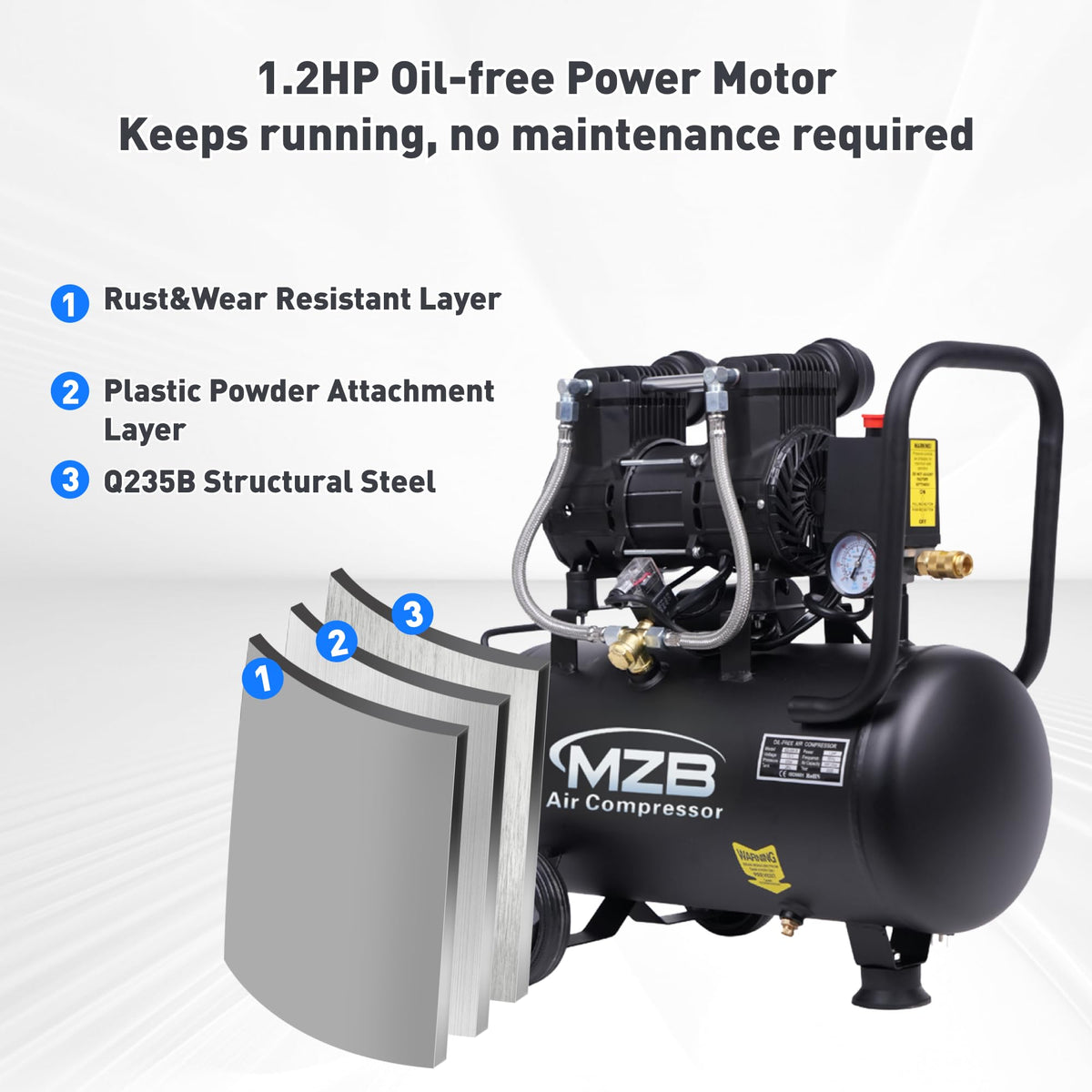 MZB Air Compressor 110V oil-free design reduces maintenance.