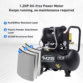 MZB Air Compressor 110V oil-free design reduces maintenance.