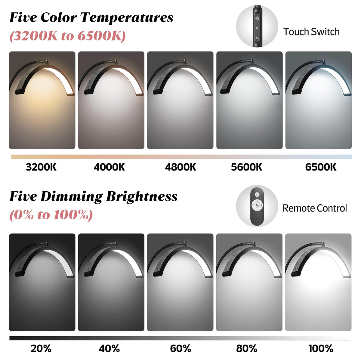 Mznoo Shadowless lamp delivers bright, even light with CRI over 96 for accurate color matching.