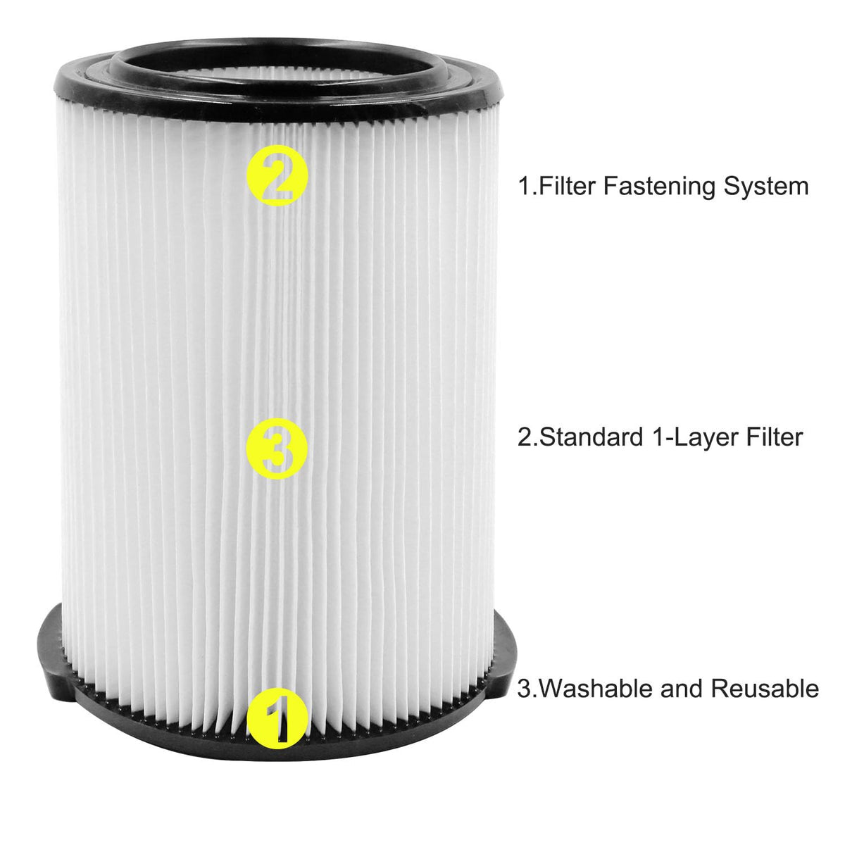 Two-pack MZY VF4000 filter ready for quick replacement