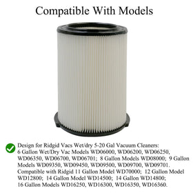 VF4000 filter on Ridgid model maintains suction and airflow during cleanup