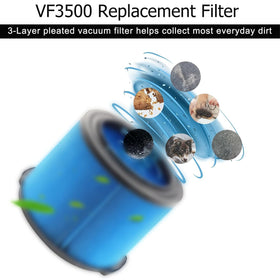 Unboxed MZY VF3500 filter ready for washing and air drying after use.