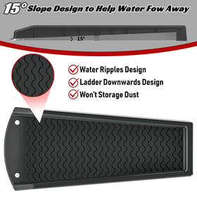 NAACOO black splash block blends with soil for discreet use