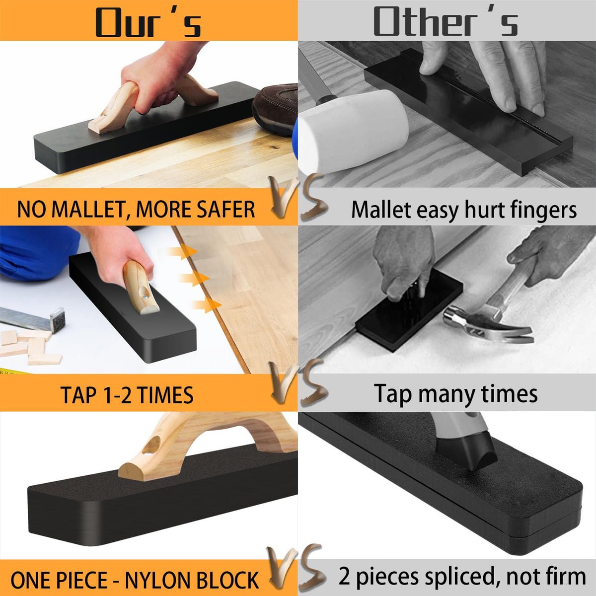 NAACOO tapping block creates tight seams without floor damage.