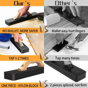 NAACOO tapping block creates tight seams without floor damage.