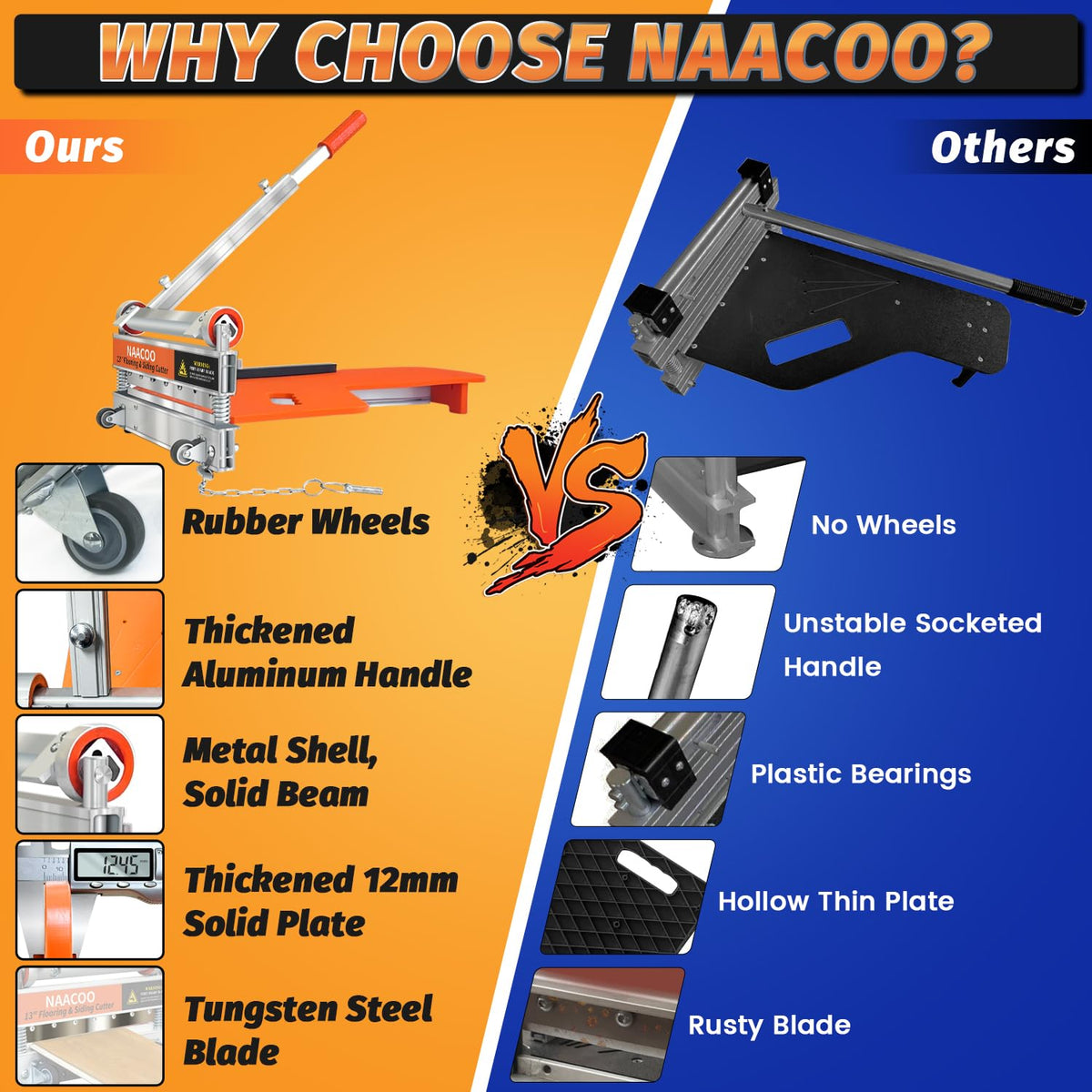 NAACOO rubber wheels enable effortless movement on job sites