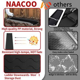 NAACOO UV resistant PP material ensures durability in any weather