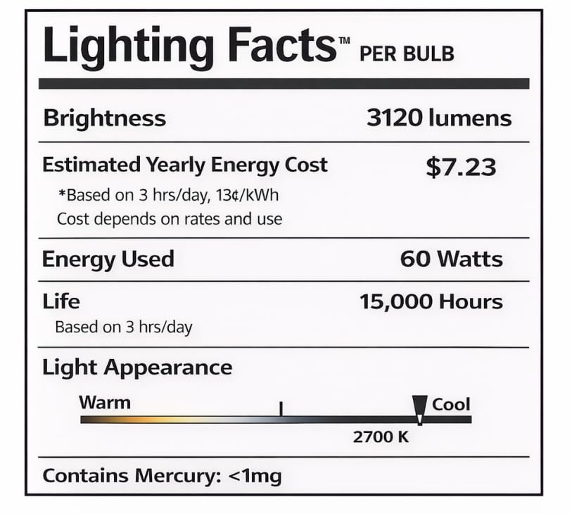 NABKRA 75W A19 soft white glow for cozy living spaces.