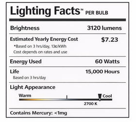 NABKRA 75W A19 soft white glow for cozy living spaces.