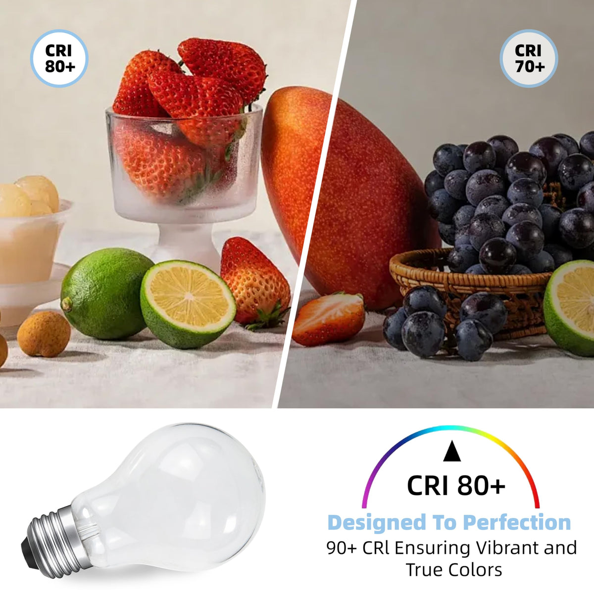 NABKRA living room bulb delivering clear light for reading and tasks.