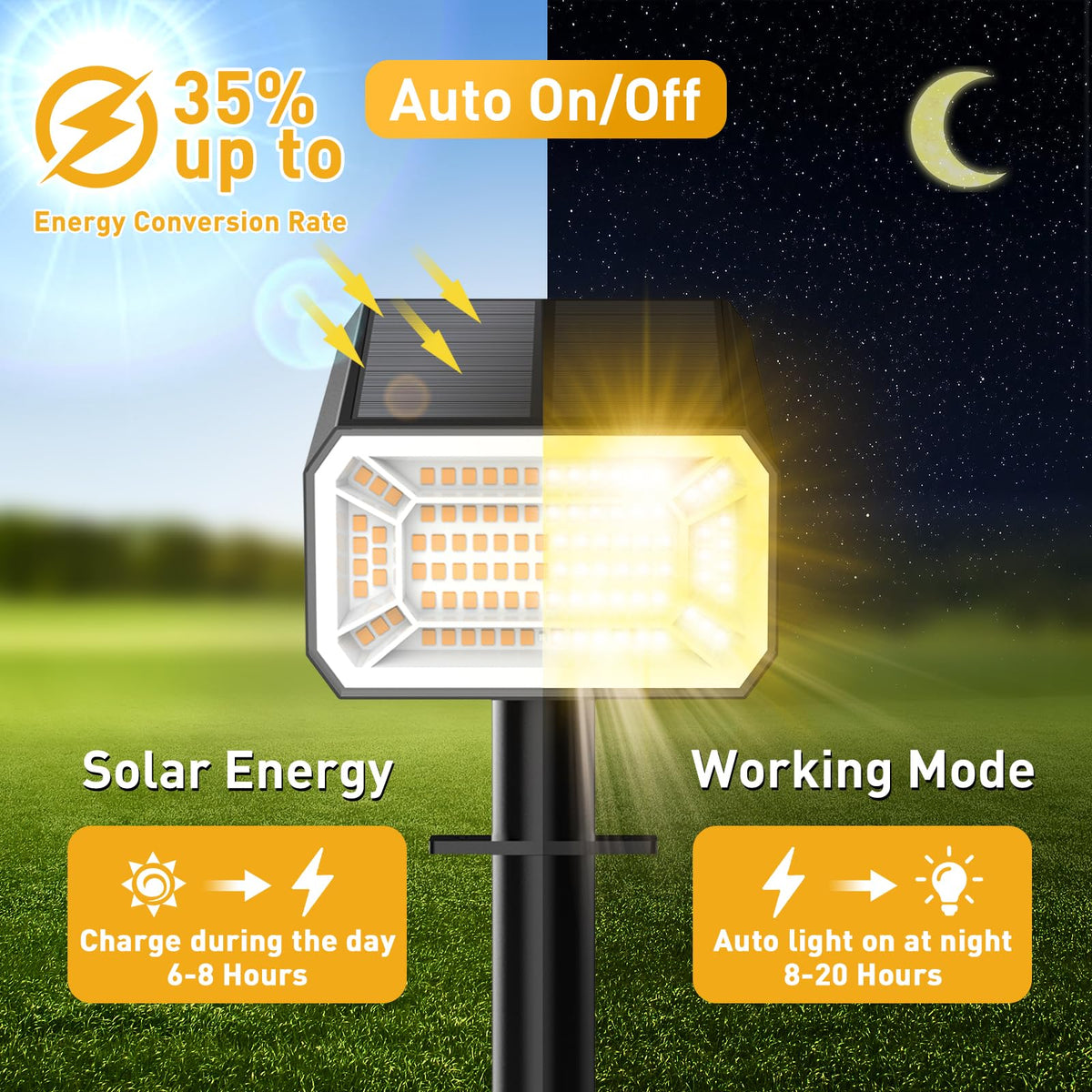 NACINIC solar spot light ground stake setup offers flexible garden lighting.