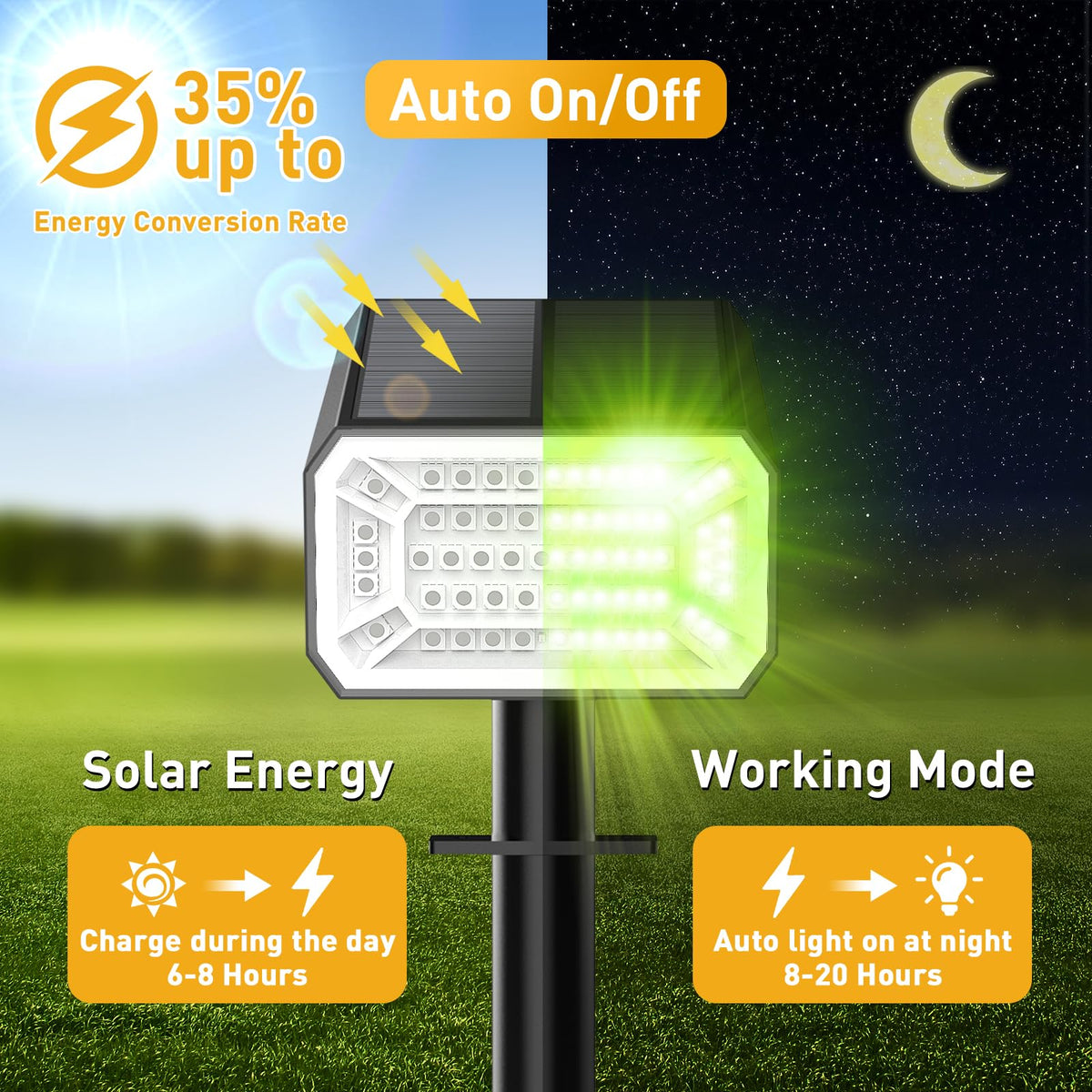 NACINIC spotlight offers seven color modes for mood lighting outdoors.