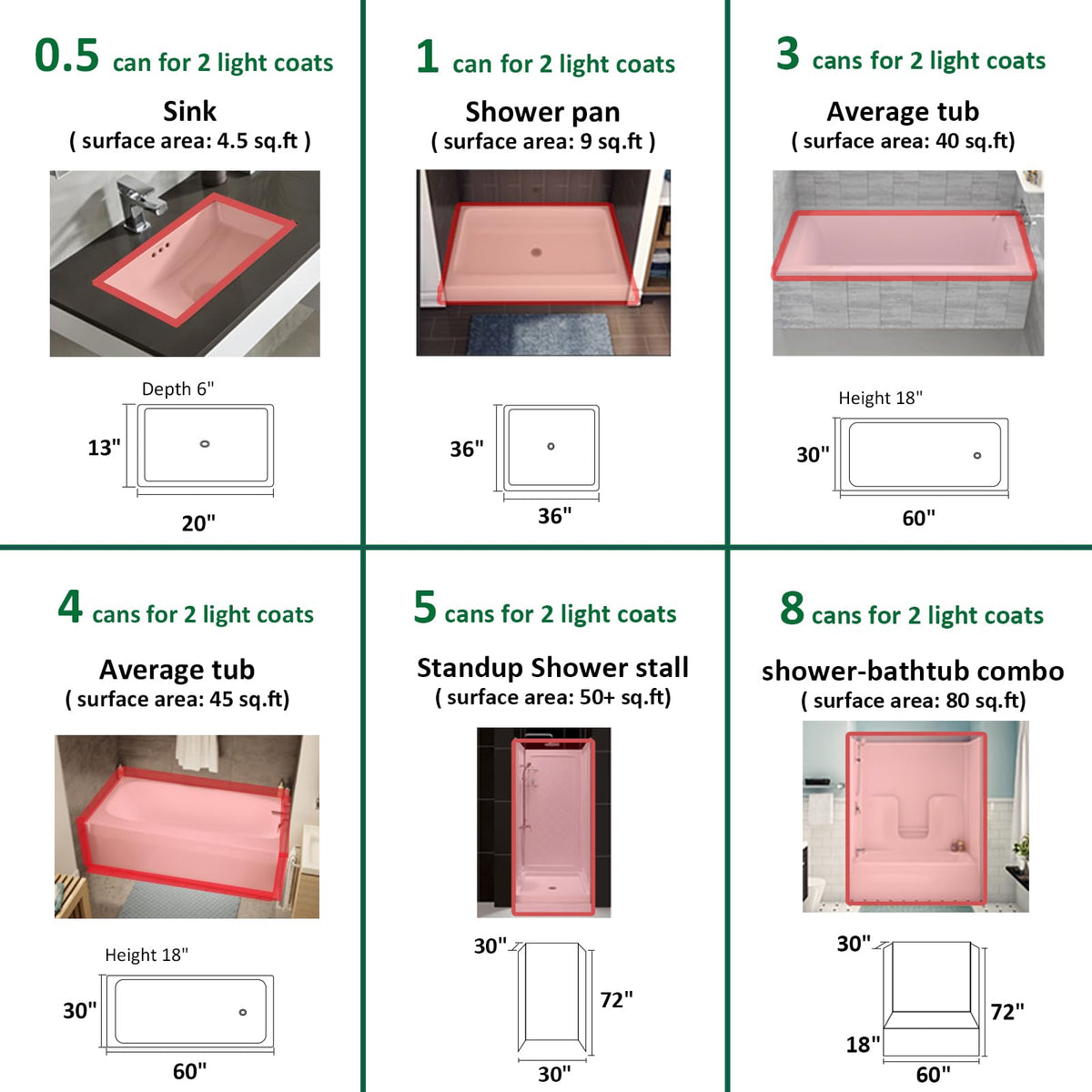 NADAMOO easy DIY bathroom refresh using spray kit