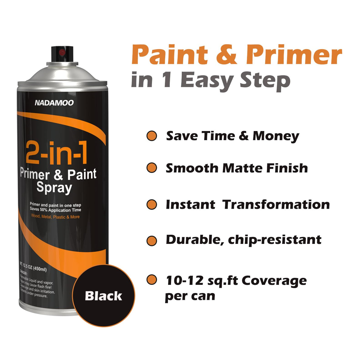 NADAMOO matte-black finish provides a modern look for indoor projects.