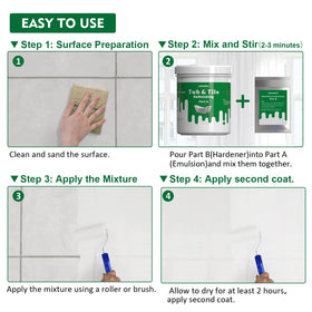 NADAMOO Porcelain Fiberglass Refinish Surface works on tubs and tiles.