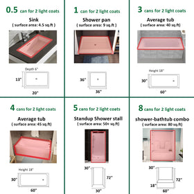 NADAMOO spray coating dries to a hard finish resisting abrasion.