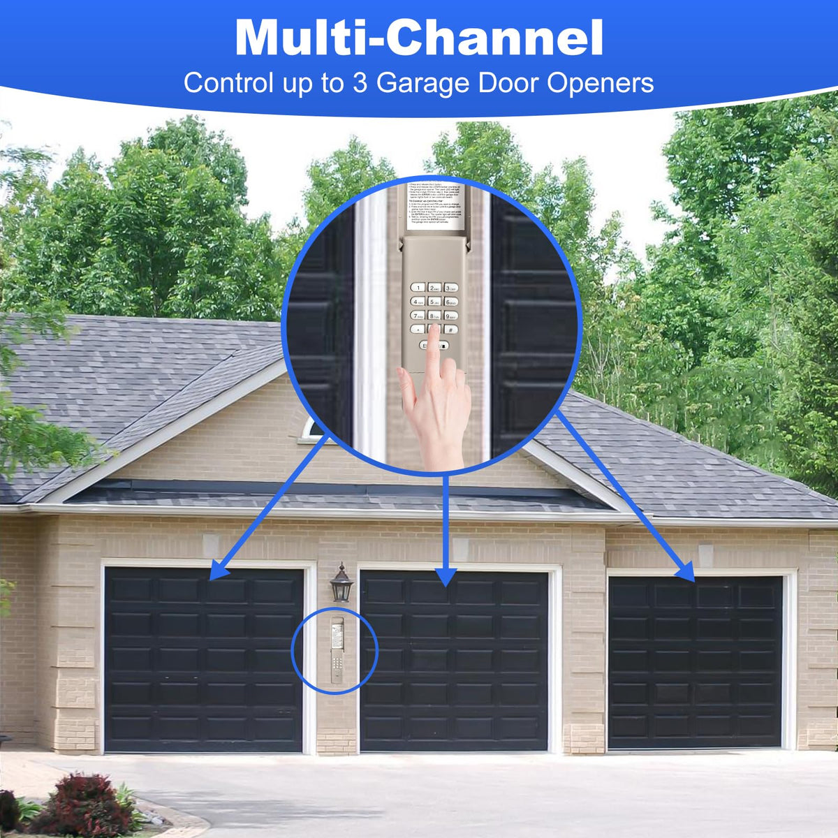 Nagola 878max/877max keypad side-mount area for simple installation