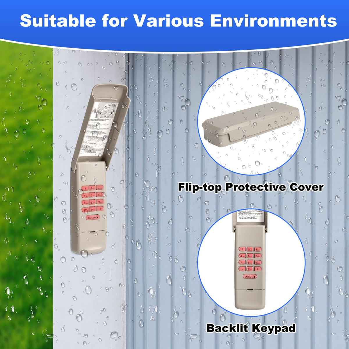 Nagola 878max/877max keypad weatherproof cover protecting entry outdoors