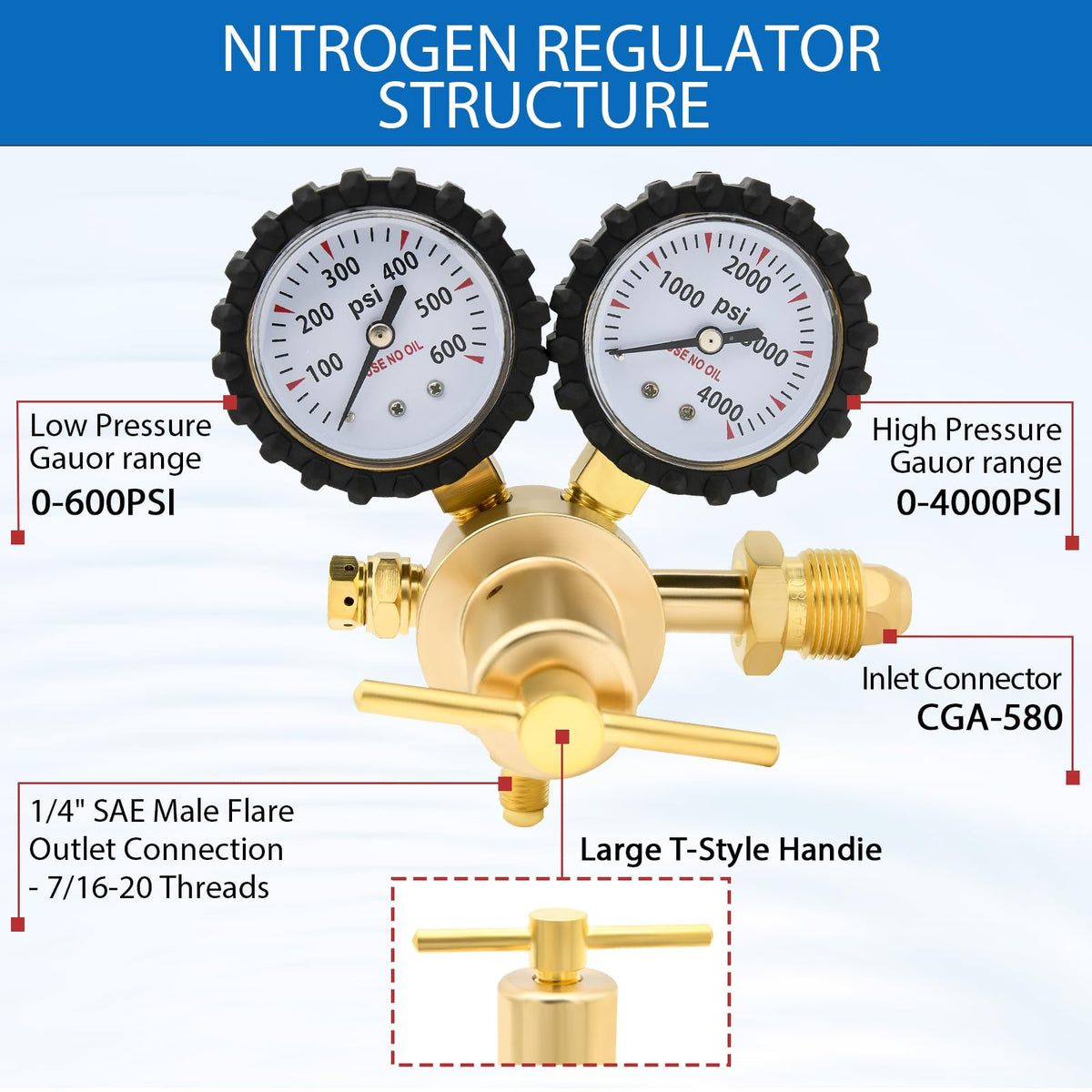 Brass body construction offers long-term durability in demanding environments