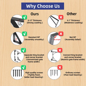 NAKIS easy-installation guide graphic shows universal 180-degree swing for both directions.