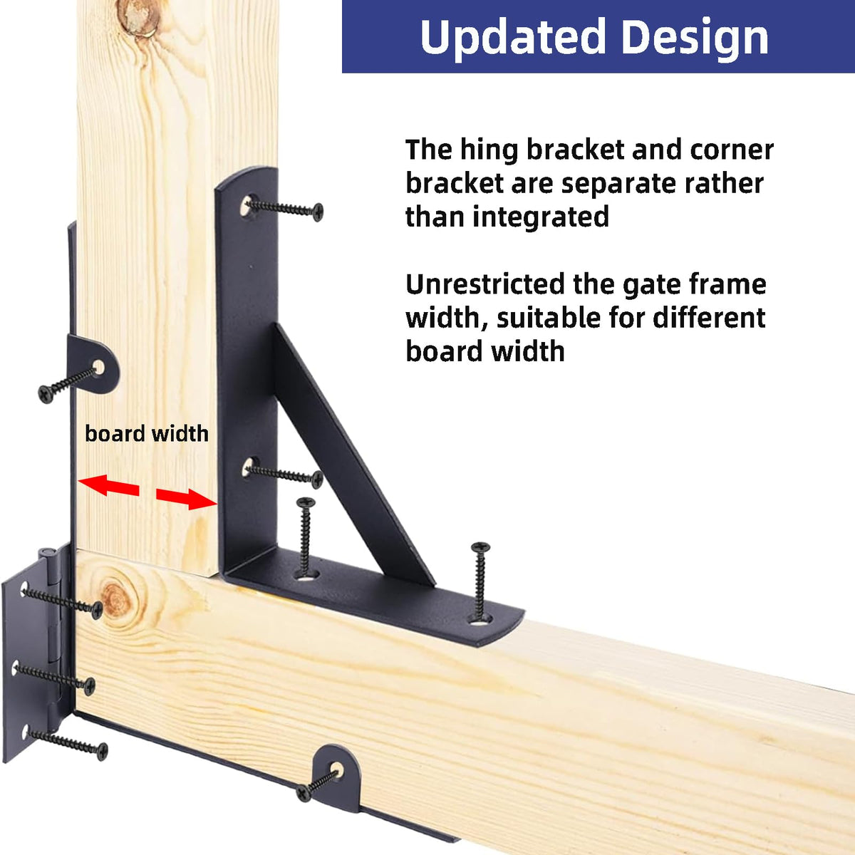NAKIS compatibility graphic shows fit for wood or vinyl gates of 2x4 and larger.